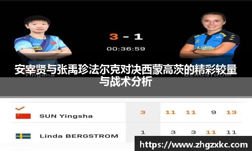 安宰贤与张禹珍法尔克对决西蒙高茨的精彩较量与战术分析