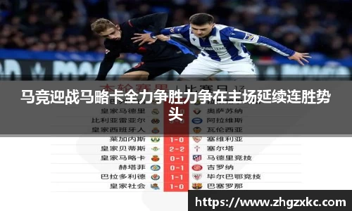 马竞迎战马略卡全力争胜力争在主场延续连胜势头